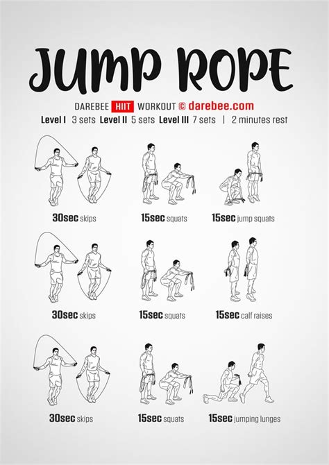 Beginner Jump Rope Workout Reddit