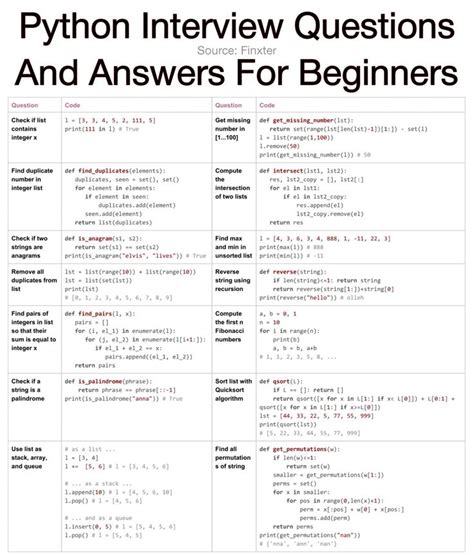 beginner questions for python