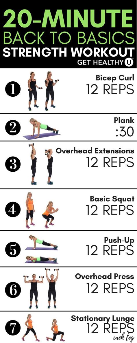 Beginner Strength Training Routine  A Step By Step Guide
