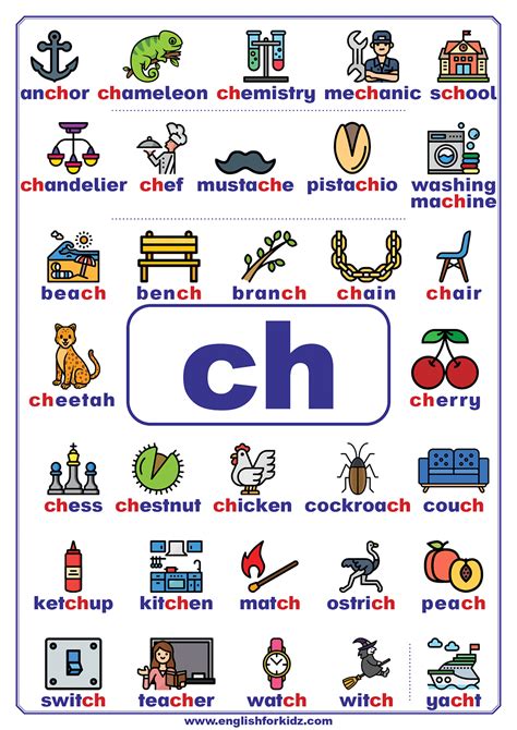 5 Ch Words