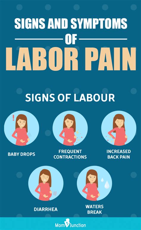 Understanding the Beginning Signs of Labor: What to Expect When Your Baby Arrives