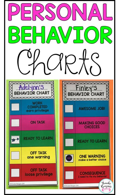 Behavior Management Personal Clip Chart and Goals For Desk or Home