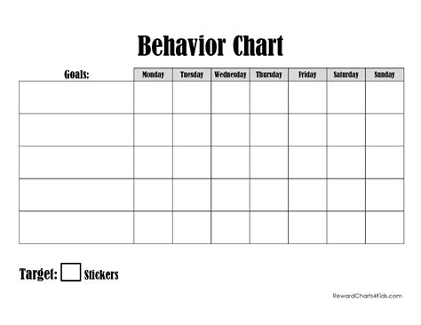 Behavior Charts 6 Free Templates in PDF, Word, Excel Download