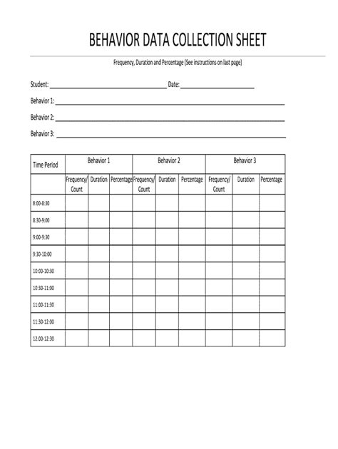 Behavior Data Collection Sheets Pdf