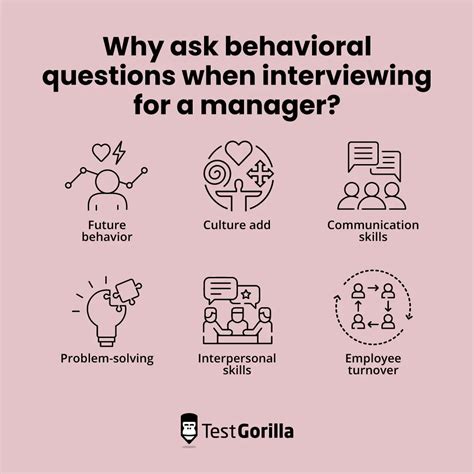 behavioral interview questions for managers and answers