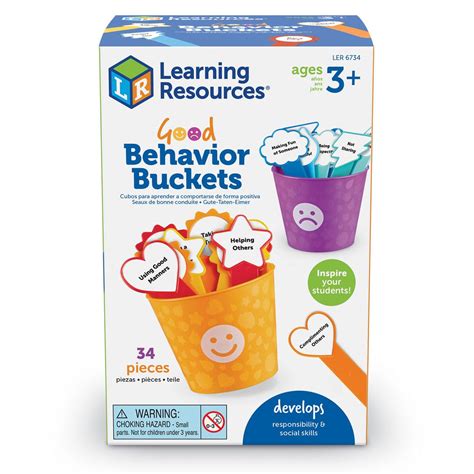 Behaviour Buckets Amazon