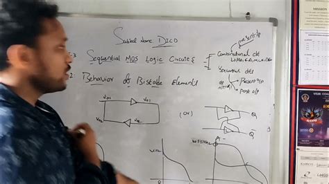 behaviour of bistable elements