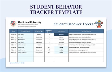 5 Ways Behaviour Tracker Excel