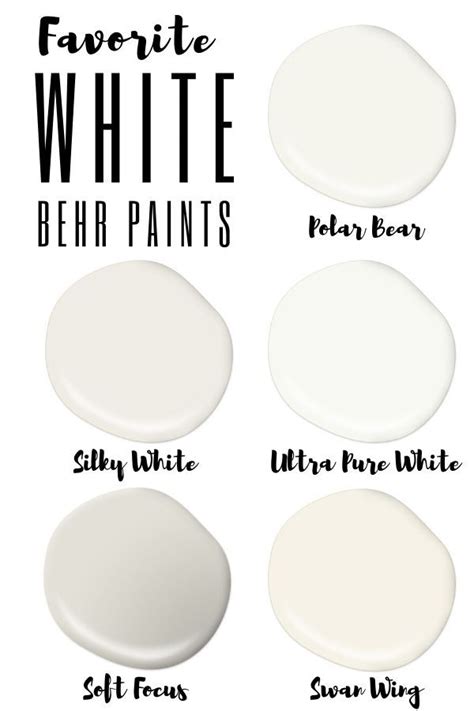 BEHR Premium Plus 1 gal. 52 White Flat Interior Paint105001 The