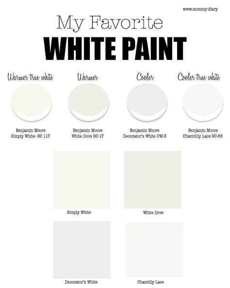 BENJAMIN MOORE SIMPLY WHITE DOVE CHANTILLY LACE Simply white benjamin