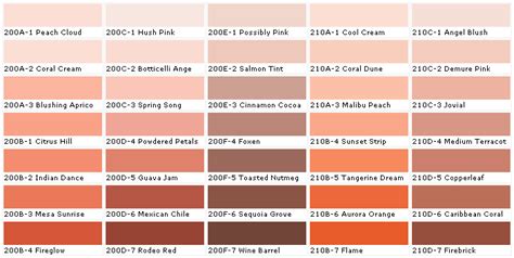 Behr Paint Color Codes