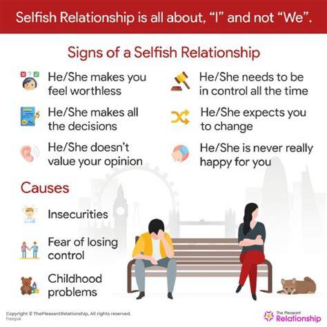 Selfish behavior in relationship