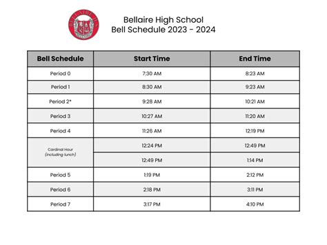 bel air high school softball schedule