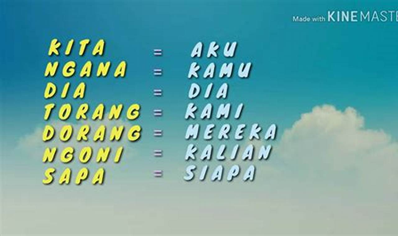 Panduan Lengkap Belajar Bahasa Manado untuk Pemula