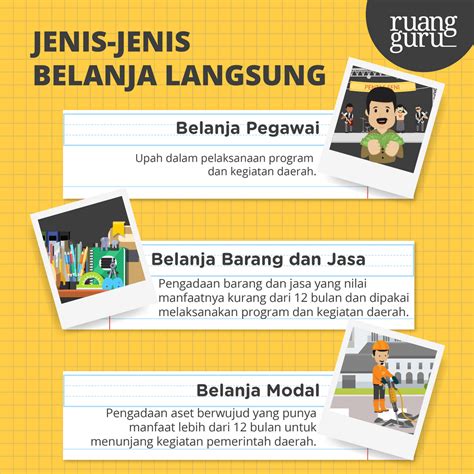 belanja langsung