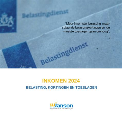 belasting toeslagen 2023