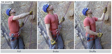 belaying techniques