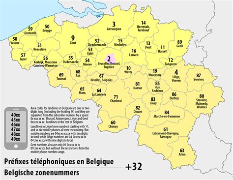 belgium code phone