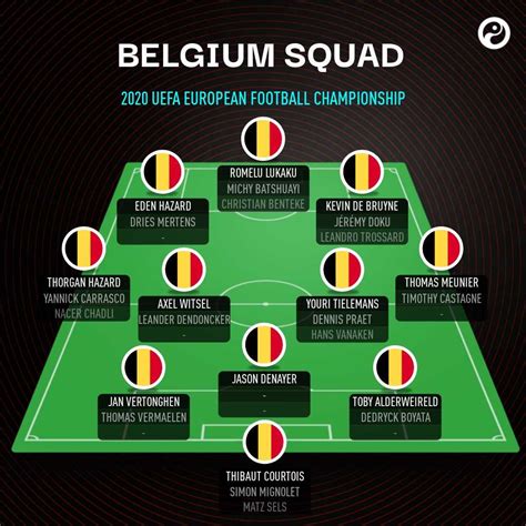 belgium national football team 2021