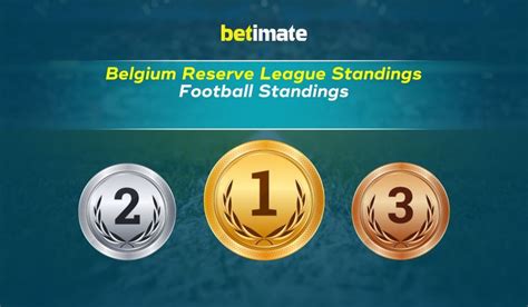 belgium reserve league table