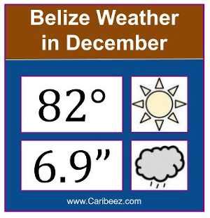 Beautiful Weather From Sunrise to Sunset December in Belize San