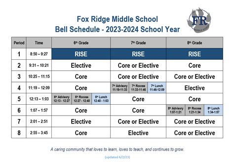 NPM Bell Schedule MR. FRYMARK'S CLASS NORTH POLE MIDDLE SCHOOL