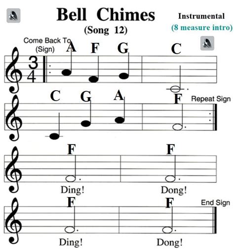 Bell Chime Notes