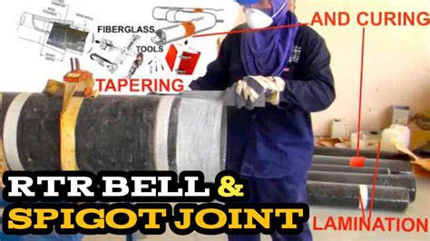Bell Joint Definition