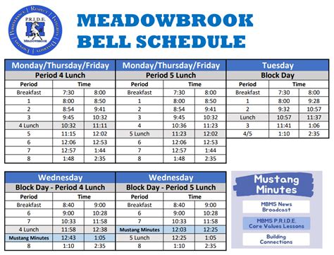 Bell Schedule Meaning
