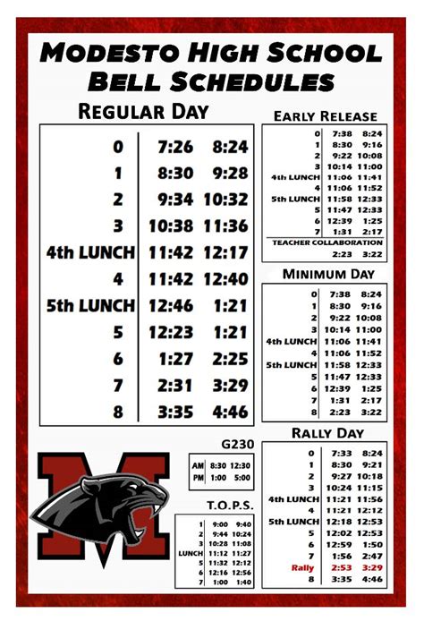 bell schedule modesto high