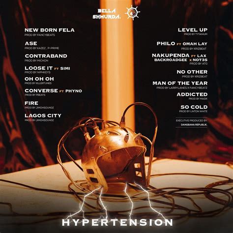 bella shmurda hypertension album mp3 download