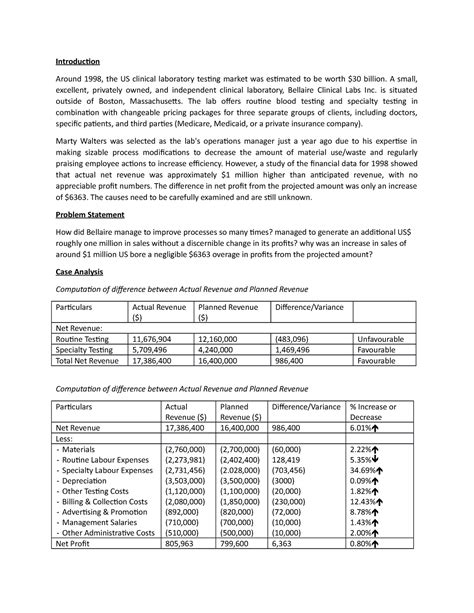 bellaire clinical labs inc case study