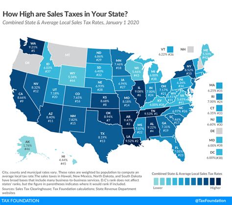 bellingham wa county sales tax rate
