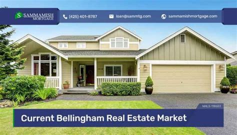 bellingham wa real estate market