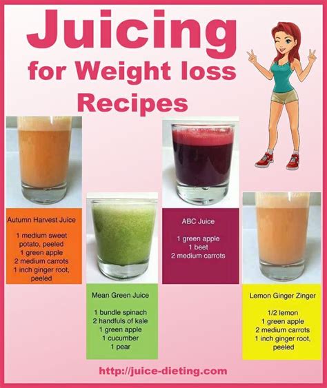 belly fat juice to lose weight