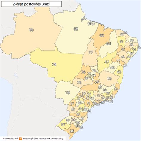 belo horizonte brazil postal code