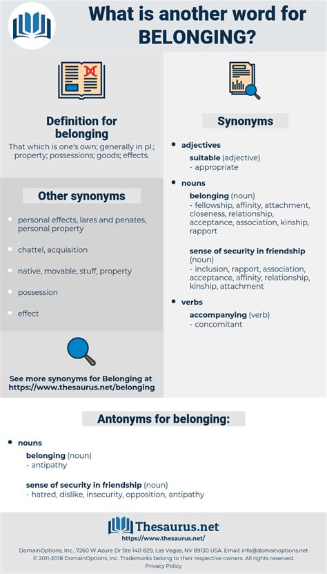 belonging synonym and antonym