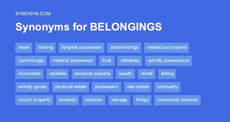 belonging synonyms in english