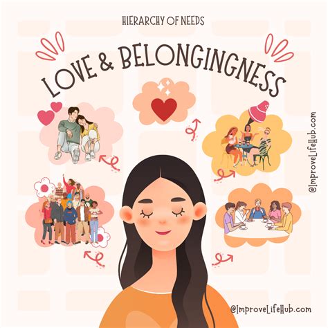 belongingness love needs