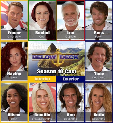 below deck cast season 10 cast