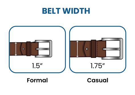 Belt Width Sizes