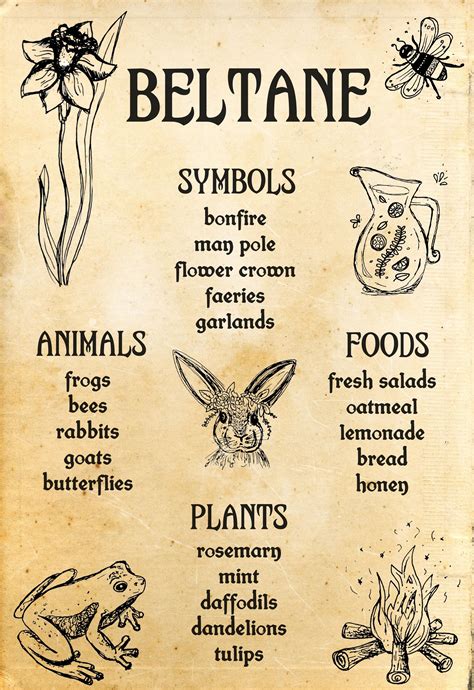 beltane symbols