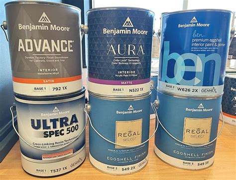 Ben Moore Paint Grades Explained