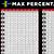 bench press max percentage chart