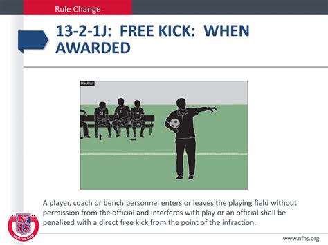Breaking the Rules: Bench Personnel Incident of Running onto the Field during Play