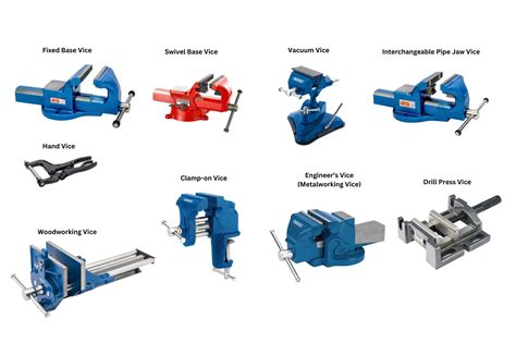 Bench Vise Information