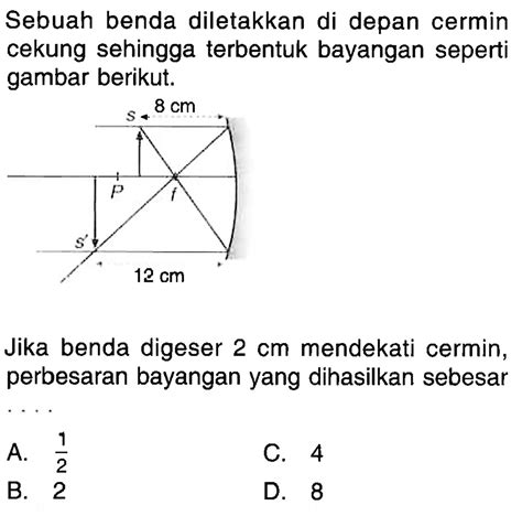 Benda Diletakkan 15 cm di Depan Cermin Cekung