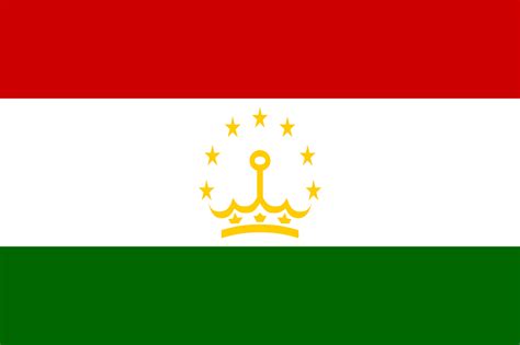 bendera Tajikistan