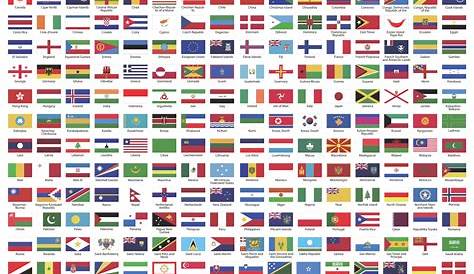 Bendera-bendera Negara di Dunia yang Terlihat Sama | KASKUS