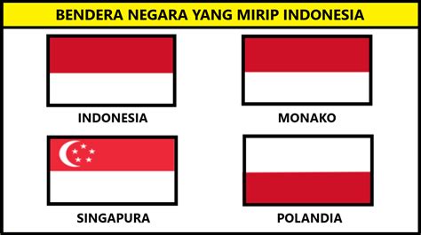 bendera indonesia dan inggris